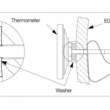 Tel-Tru® USA Made Temperature Gauge 2"(750°F)