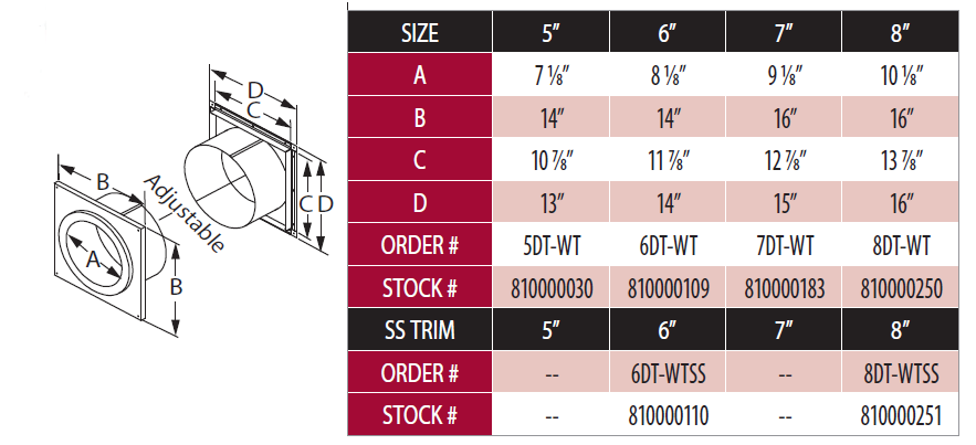 Duravent 6&quot; Diameter DuraTech Wall Thimble - 6DT-WT