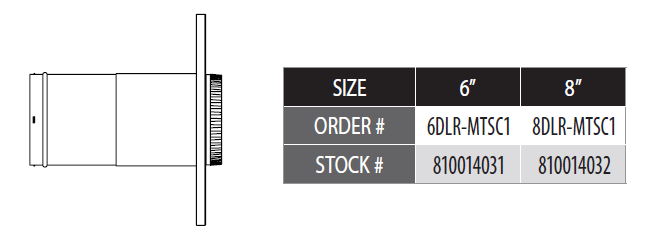 Duravent 6&quot; Diameter DVL/DuraBlack Masonry Thimble w/Slip Connector - 6DLRMTSC1