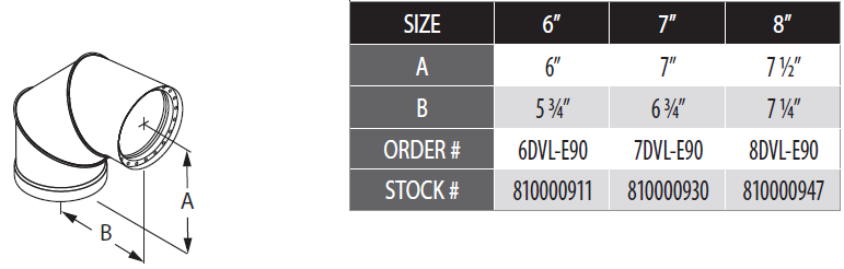Duravent 6&quot; Diameter DVL 90 Degree Double Wall Black Elbow - 6DVL-E90