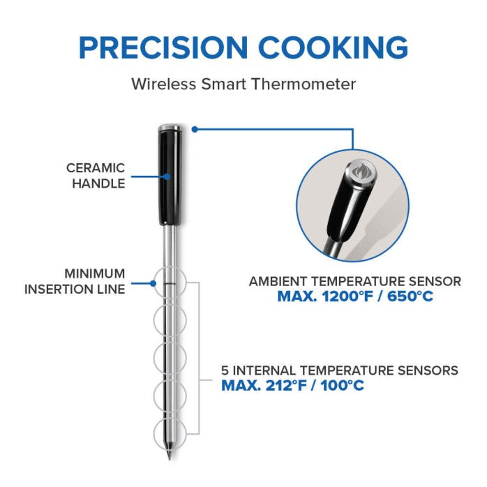 ACCU-PROBE™ PRO X: Wireless Bluetooth® Smart Thermometer