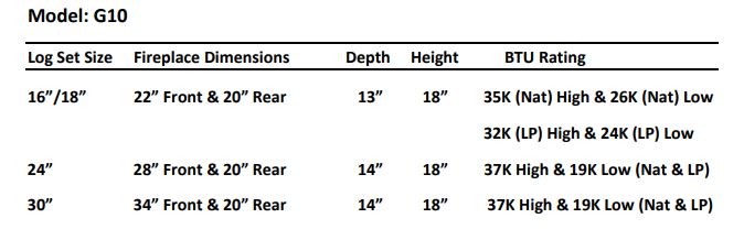 RHP Real Fyre G10 Vent Free Burner