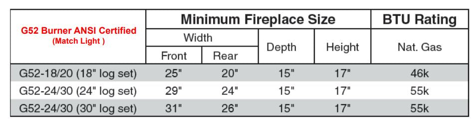 RHP Real Fyre G52 Radiant Vented Burner
