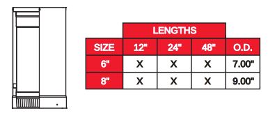 Metal Fab 6&quot; Double Wall 18&quot; Pipe Length