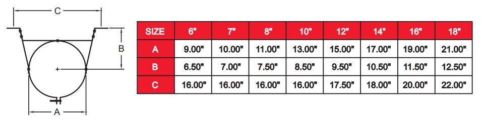 Metal Fab 12&quot; Temp/Guard® Wall Band