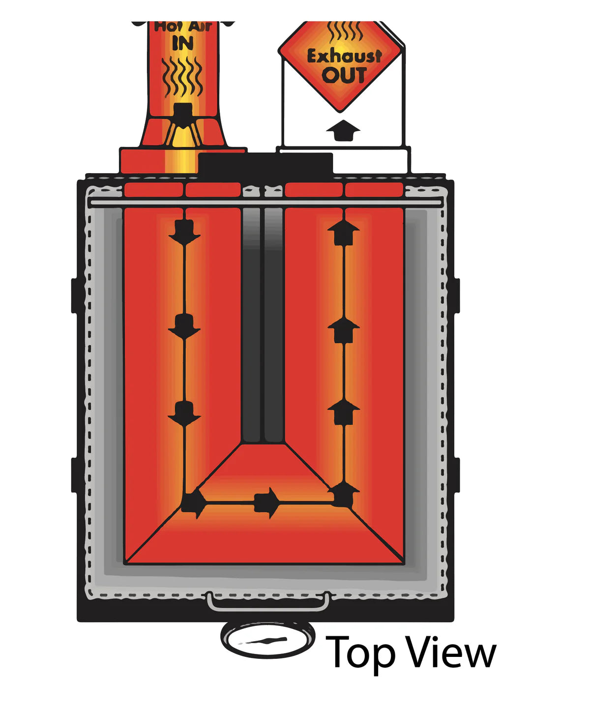 Bayou Classic LP 2.5-Gallon Stainless Bayou Fryer (Copy)