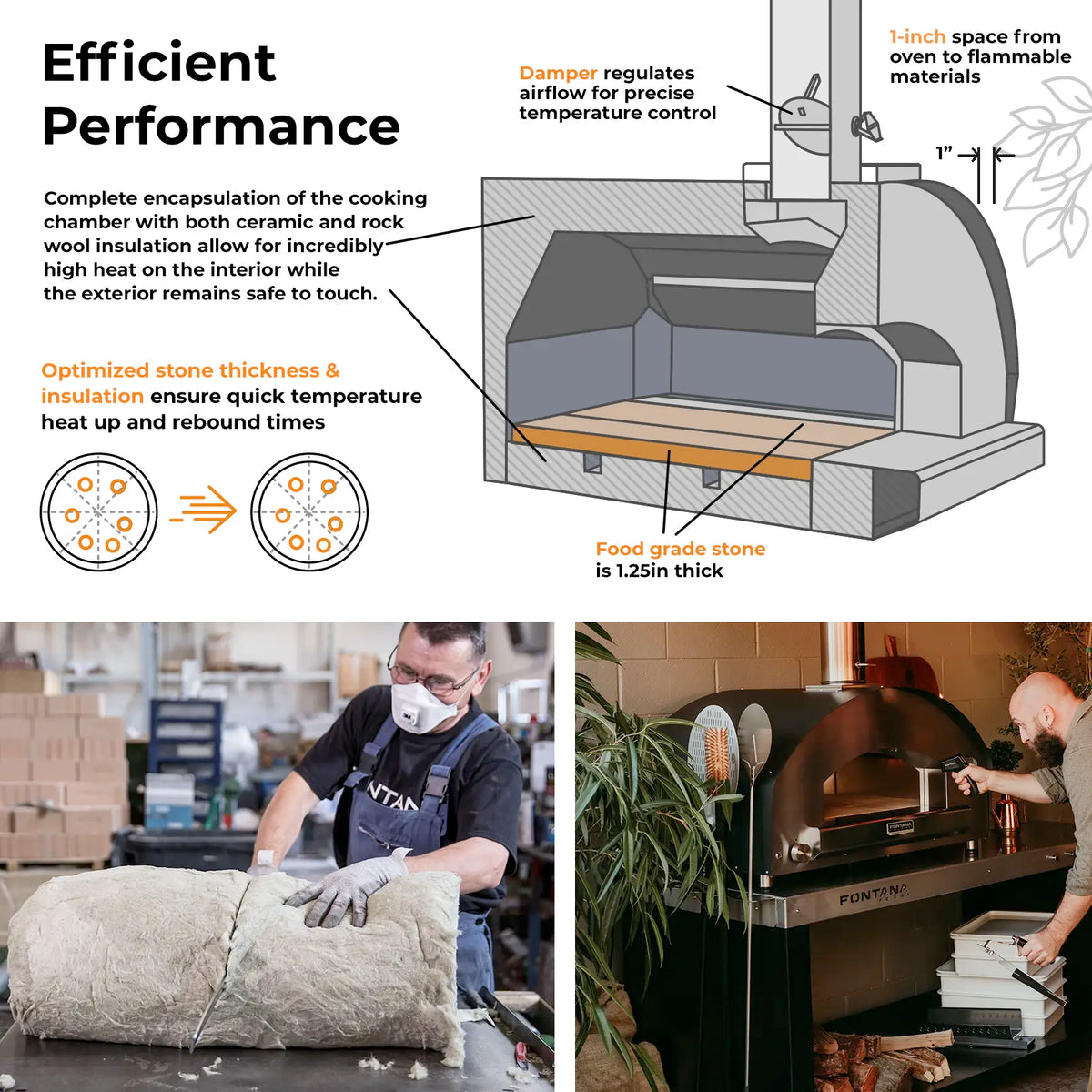 Fontana Napoli Hybrid