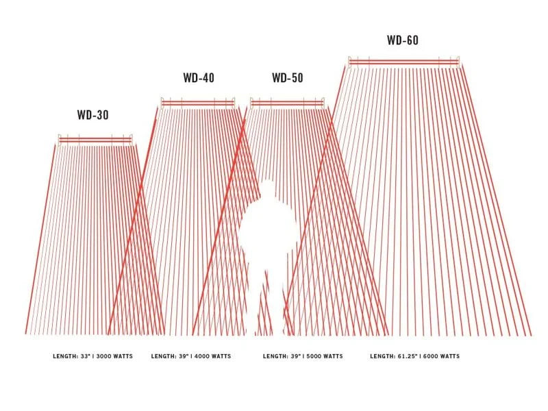 Infratech WD-series Dual Element Electric Heater 4000 Watts, 39&quot; wide